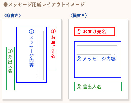 宛名 不 完全 で 配達 できません